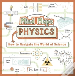 Capa do artigo Mind Maps: Physics