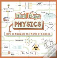 Mind Maps: Physics