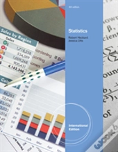 Mind On Statistics