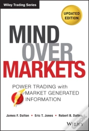 Capa do artigo Mind Over Markets