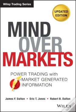 Capa do artigo Mind Over Markets