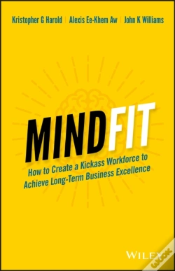 Capa do artigo Mindfit