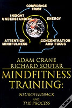 Capa do artigo Mindfitness Training