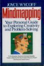 Mindmapping - Preview
