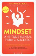 Mindset
