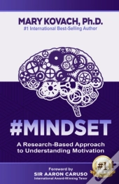 #Mindset