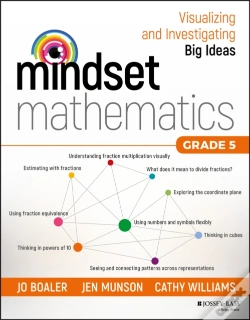 Capa do artigo Mindset Mathematics