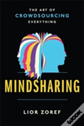 Mindsharing