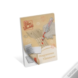 Capa do artigo Mini Bloc Tablature Special Ukulele