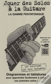 Capa do artigo Mini Méthode De La Gamme Pentatonique