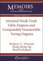 Minimal Weak Truth Table Degrees And Computably Enumerable Turing Degrees - Preview