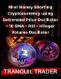Mint Money Shorting Cryptocurrency Using Detrended Price Oscillator + 10 Sma + Rsi + Klinger Volume Oscillator - Preview