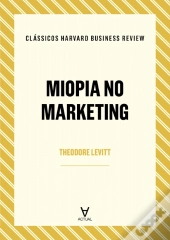 Miopia no Marketing