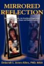 Mirrored Reflection - Preview