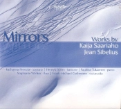 Capa do artigo Mirrors - CD