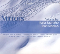 Capa do artigo Mirrors - CD