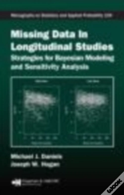 Capa do artigo Missing Data In Longitudinal Studies