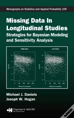 Capa do artigo Missing Data In Longitudinal Studies