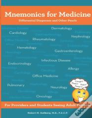 Mnemonics For Medicine