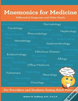 Capa do artigo Mnemonics For Medicine