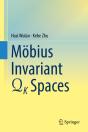 Mobius Invariant Qk Spaces - Preview
