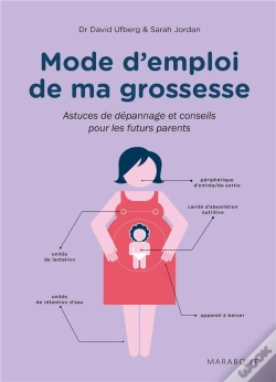 Capa do artigo Mode D'Emploi De Ma Grossesse