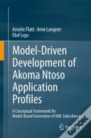 Model-Driven Development Of Akoma Ntoso Application Profiles