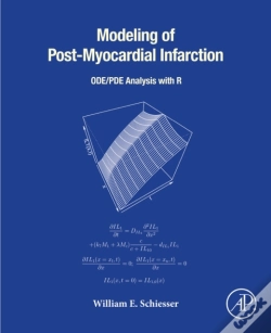 Capa do artigo Modeling Of Post-Myocardial Infarction