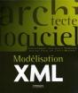 Modélisation Xml - Preview
