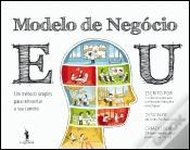 Capa do artigo Modelo de Negócio EU