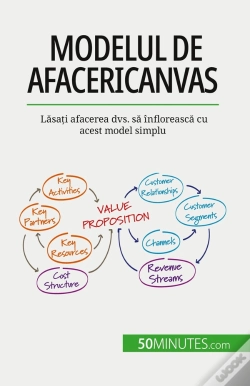Capa do artigo Modelul De Afaceri Canvas : Lasati Afacerea Dvs. Sa Înfloreasca Cu Acest Model Simplu