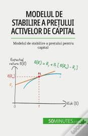Capa do artigo Modelul De Stabilire A Pretului Activelor De Capital : Modelul De Stabilire A Pretului Pentru Capital