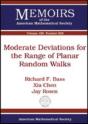 Moderate Deviations For The Range Of Planar Random Walks - Preview