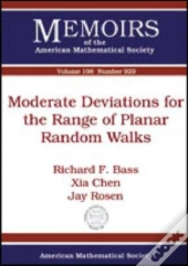Moderate Deviations For The Range Of Planar Random Walks