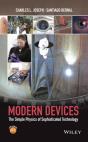 Modern Devices - Preview