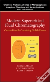 Modern Supercritical Fluid Chromatography