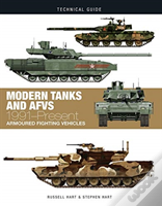 Modern Tanks