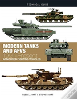 Capa do artigo Modern Tanks