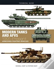 Capa do artigo Modern Tanks
