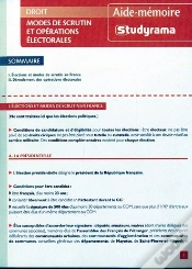 Capa do artigo Modes De Scrutin Et Operations Electorales