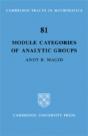 Module Categories Of Analytic Groups - Preview