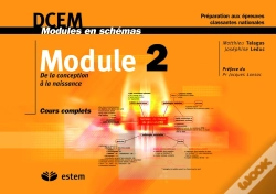 Capa do artigo Module2 ; De La Conception À La Naissance ; Cours Complets