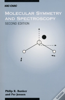 Capa do artigo Molecular Symmetry And Spectroscopy