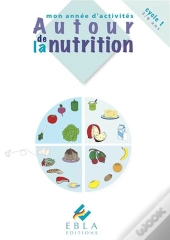 Mon Annee D'Activite Autour De La Nutrition