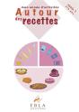 Mon Annee D'Activite Autour Des Recettes - Preview