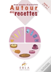 Mon Annee D'Activite Autour Des Recettes