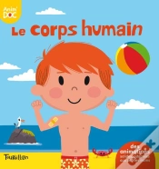 Capa do artigo Mon Corps