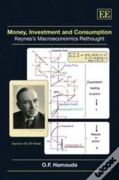 Money, Investment And Consumption