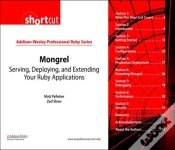 Capa do artigo Mongrel (Digital Shortcut)