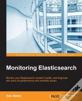 Monitoring Elasticsearch